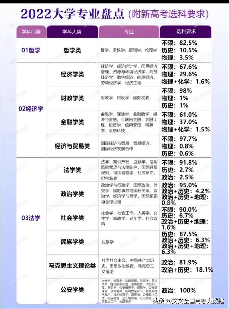 开设大数据专业的高校 - 开设大数据专业的高校排名-第4张图片-华田资讯 开设大数据专业的高校 - 开设大数据专业的高校排名-第4张图片-华田资讯