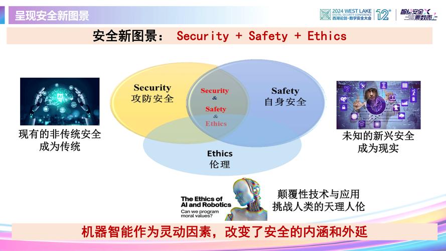 人工智能的安全与隐私,人工智能与个人隐私-第5张图片-华田资讯 人工智能的安全与隐私,人工智能与个人隐私-第5张图片-华田资讯