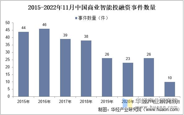 企业大数据商业智能 - 企业大数据和商务智能课程设计-第2张图片-华田资讯 企业大数据商业智能 - 企业大数据和商务智能课程设计-第2张图片-华田资讯