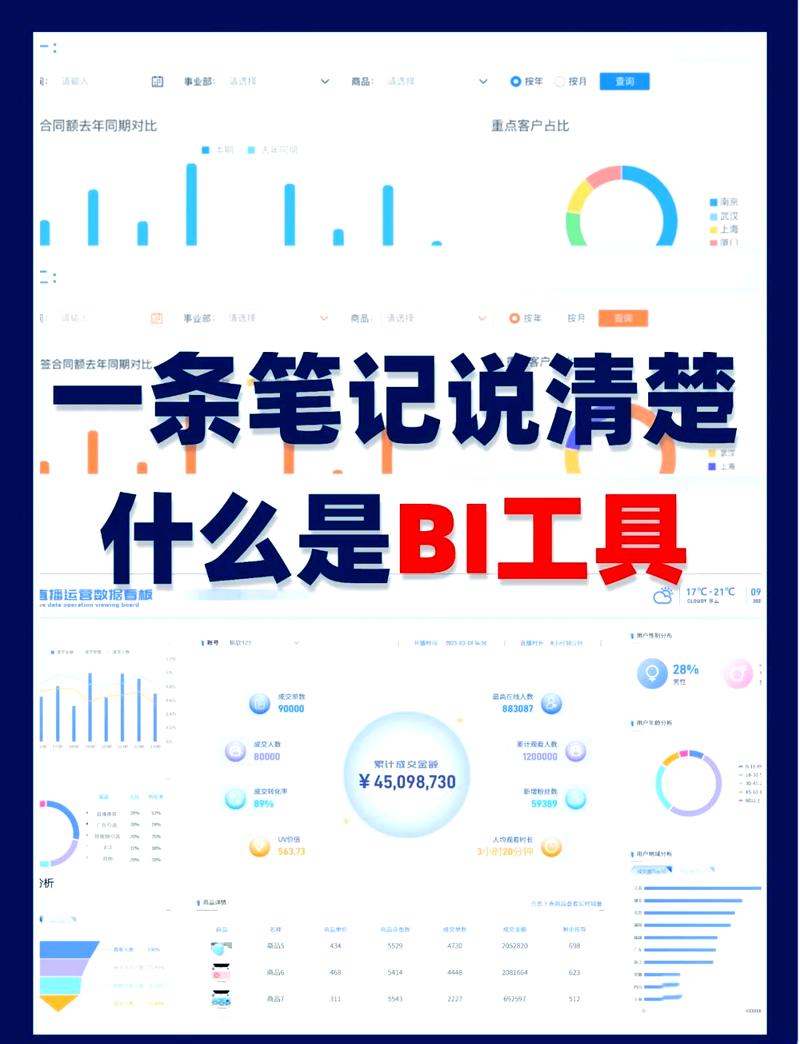 企业大数据商业智能 - 企业大数据和商务智能课程设计-第4张图片-华田资讯 企业大数据商业智能 - 企业大数据和商务智能课程设计-第4张图片-华田资讯