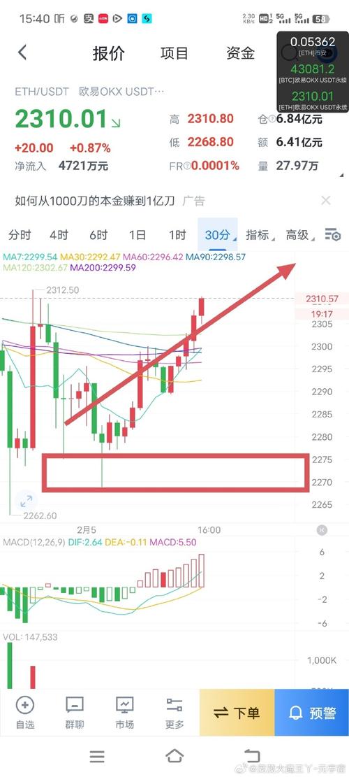 区块链直播2019(区块链直播平台有哪些币)-第5张图片-华田资讯 区块链直播2019(区块链直播平台有哪些币)-第5张图片-华田资讯