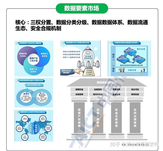 大数据安全离不开三要素 - 大数据的安全离不开-第1张图片-华田资讯 大数据安全离不开三要素 - 大数据的安全离不开-第1张图片-华田资讯