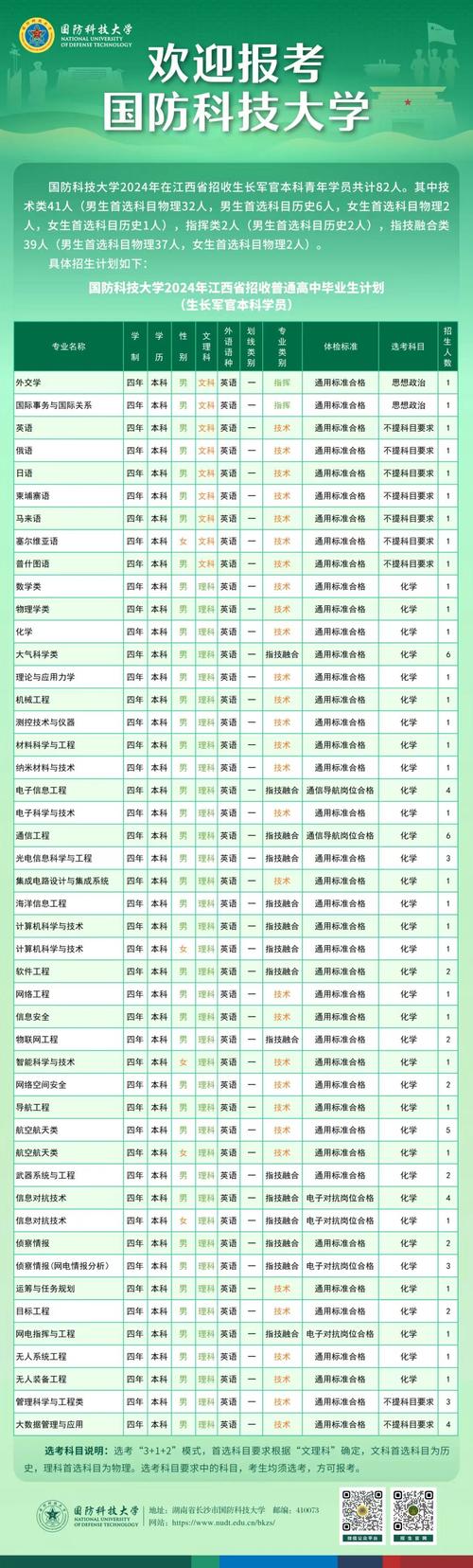 军事大数据工程专业,军事大数据工程学什么-第3张图片-华田资讯 军事大数据工程专业,军事大数据工程学什么-第3张图片-华田资讯