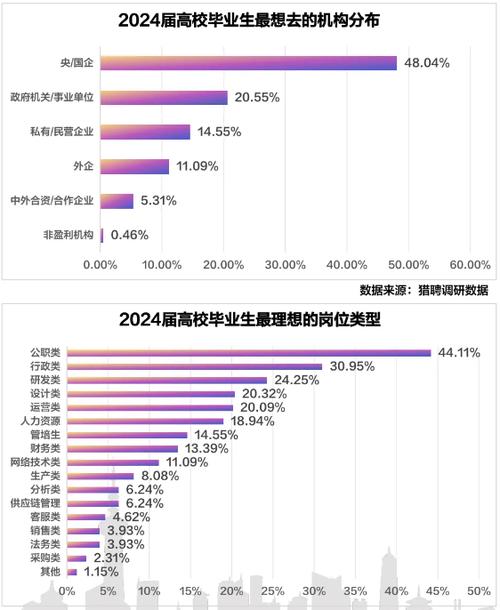 军事大数据工程专业,军事大数据工程学什么-第5张图片-华田资讯 军事大数据工程专业,军事大数据工程学什么-第5张图片-华田资讯
