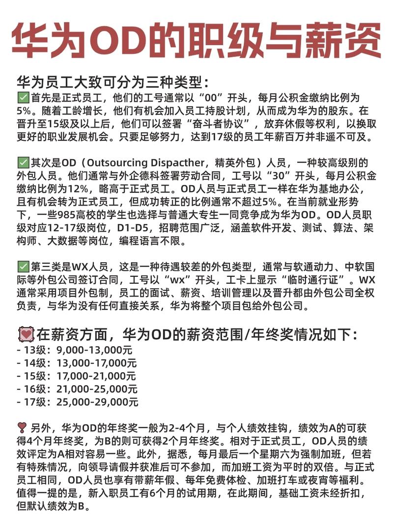 华为大数据中心招聘 - 华为大数据招聘信息-第3张图片-华田资讯 华为大数据中心招聘 - 华为大数据招聘信息-第3张图片-华田资讯