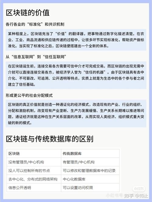 区块链社区栏目名字(区块链社区是干嘛的)-第3张图片-华田资讯 区块链社区栏目名字(区块链社区是干嘛的)-第3张图片-华田资讯
