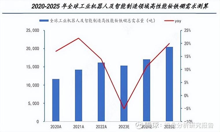 人工智能装备技术工作(人工智能装备技术工作内容)-第3张图片-华田资讯 人工智能装备技术工作(人工智能装备技术工作内容)-第3张图片-华田资讯