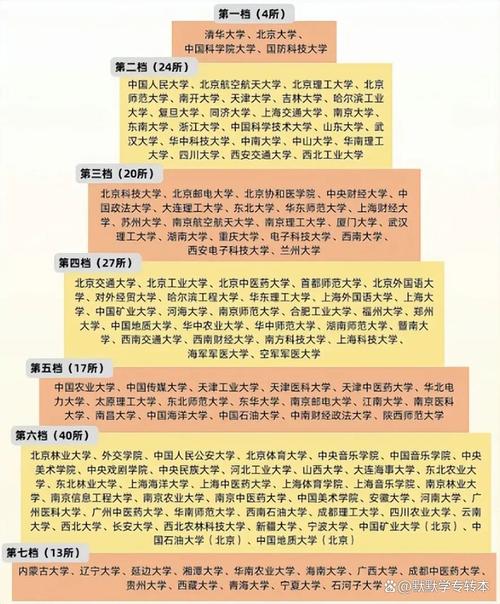 大数据综合应用实践,大数据应用与实践-第3张图片-华田资讯 大数据综合应用实践,大数据应用与实践-第3张图片-华田资讯