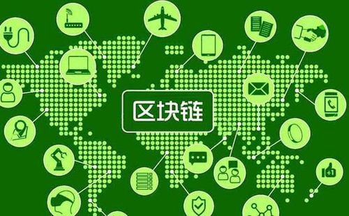 链上提现区块链地址(链上钱包提现)-第4张图片-华田资讯 链上提现区块链地址(链上钱包提现)-第4张图片-华田资讯