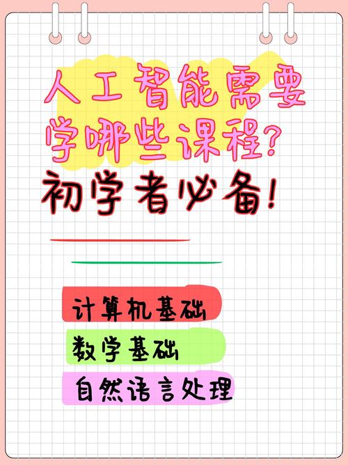 人工智能与线性代数,人工智能线性代数课程标准要求-第3张图片-华田资讯 人工智能与线性代数,人工智能线性代数课程标准要求-第3张图片-华田资讯