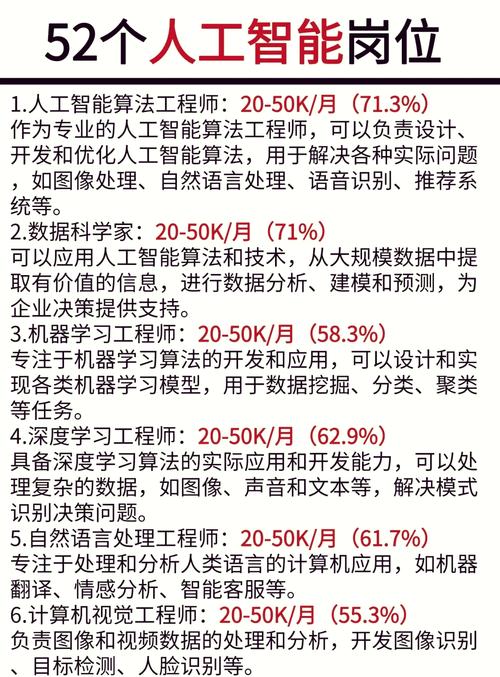 人工智能与线性代数,人工智能线性代数课程标准要求-第4张图片-华田资讯 人工智能与线性代数,人工智能线性代数课程标准要求-第4张图片-华田资讯