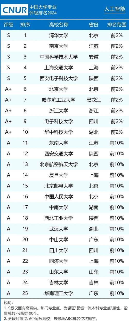 机器与人工智能公司 - 工业机器人与人工智能-第5张图片-华田资讯 机器与人工智能公司 - 工业机器人与人工智能-第5张图片-华田资讯