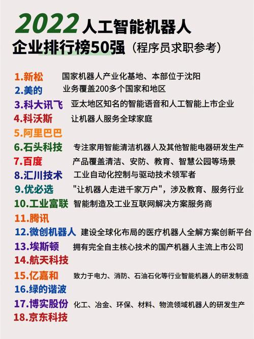 机器与人工智能公司 - 工业机器人与人工智能-第6张图片-华田资讯 机器与人工智能公司 - 工业机器人与人工智能-第6张图片-华田资讯