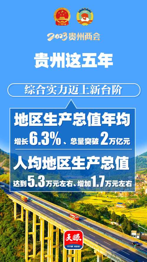 大数据对贵州的影响,大数据对贵州的影响分析-第8张图片-华田资讯 大数据对贵州的影响,大数据对贵州的影响分析-第8张图片-华田资讯