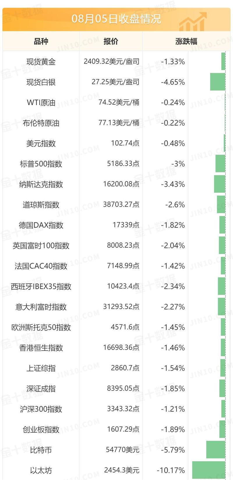 大数据人工智能公司 - 大数据人工智能薪资-第6张图片-华田资讯 大数据人工智能公司 - 大数据人工智能薪资-第6张图片-华田资讯