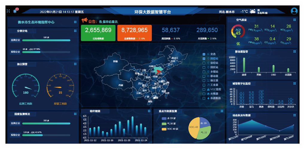 大数据是个什么平台 - 大数据是干什么的-第4张图片-华田资讯 大数据是个什么平台 - 大数据是干什么的-第4张图片-华田资讯