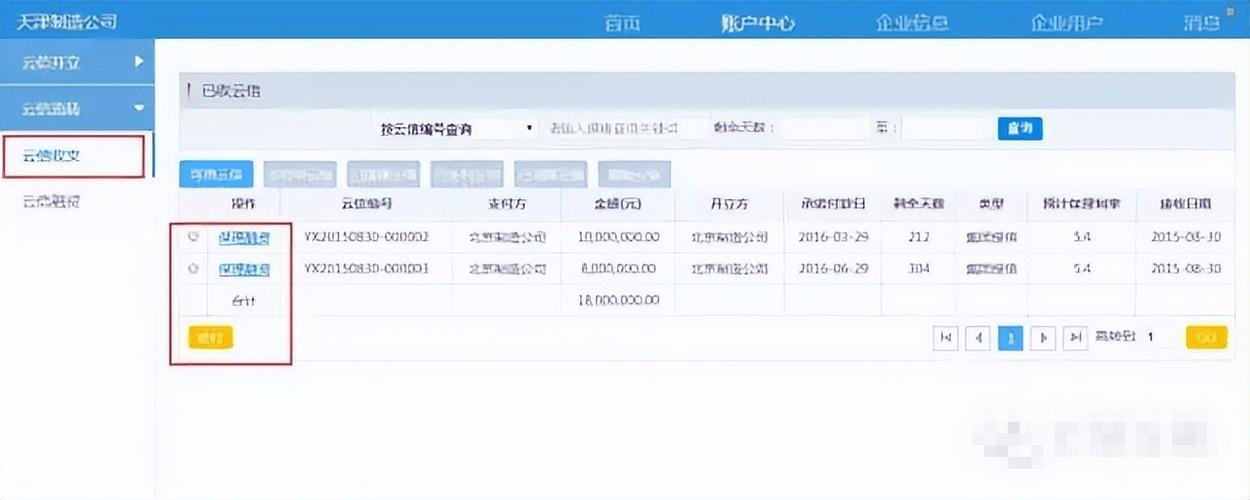 基于区块链的供应链的金融平台(区块链技术在供应链金融业务中的应用)-第2张图片-华田资讯 基于区块链的供应链的金融平台(区块链技术在供应链金融业务中的应用)-第2张图片-华田资讯