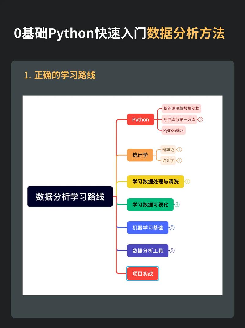 区块链学习心得体会 - 区块链心得体会500字-第1张图片-华田资讯 区块链学习心得体会 - 区块链心得体会500字-第1张图片-华田资讯