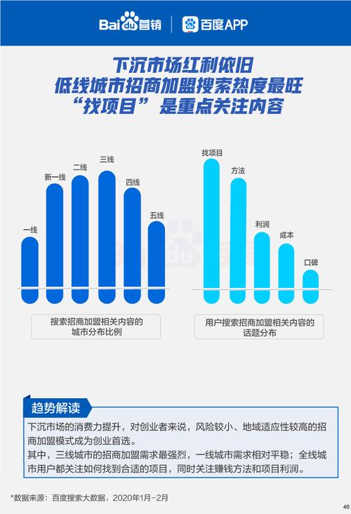 如何利用大数据赚钱(如何利用大数据赚钱呢)-第2张图片-华田资讯 如何利用大数据赚钱(如何利用大数据赚钱呢)-第2张图片-华田资讯