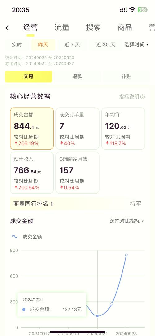 如何利用大数据赚钱(如何利用大数据赚钱呢)-第5张图片-华田资讯 如何利用大数据赚钱(如何利用大数据赚钱呢)-第5张图片-华田资讯