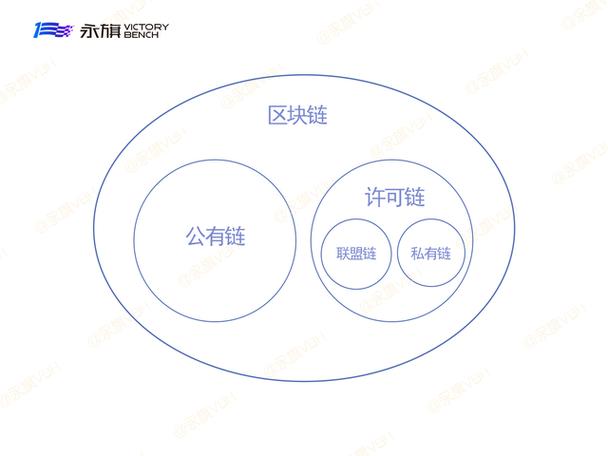 中国的区块链货币有哪些,中国有什么区块链币-第3张图片-华田资讯 中国的区块链货币有哪些,中国有什么区块链币-第3张图片-华田资讯