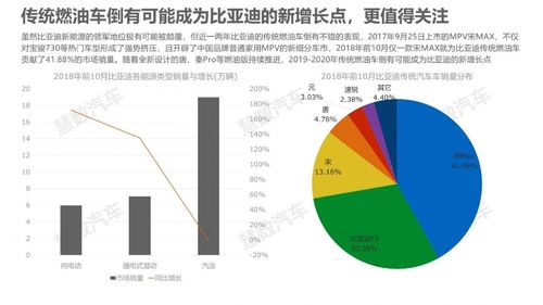 2019年消费投诉大数据 - 消费者投诉数据-第4张图片-华田资讯 2019年消费投诉大数据 - 消费者投诉数据-第4张图片-华田资讯