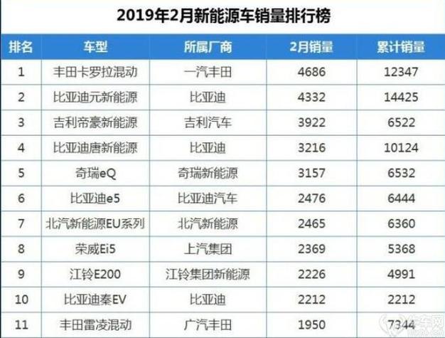 2019年消费投诉大数据 - 消费者投诉数据-第5张图片-华田资讯 2019年消费投诉大数据 - 消费者投诉数据-第5张图片-华田资讯