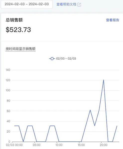 2019年消费投诉大数据 - 消费者投诉数据-第6张图片-华田资讯 2019年消费投诉大数据 - 消费者投诉数据-第6张图片-华田资讯