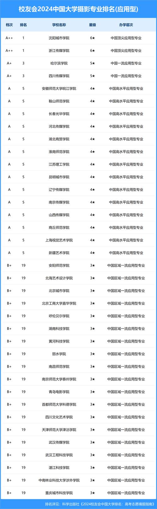 拇指巢湖最新新闻(下载拇指巢湖)-第2张图片-华田资讯 拇指巢湖最新新闻(下载拇指巢湖)-第2张图片-华田资讯
