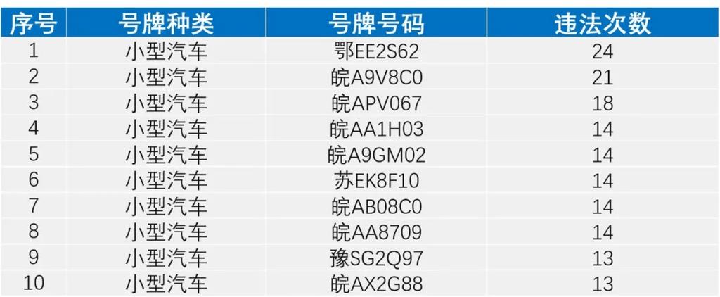 拇指巢湖最新新闻(下载拇指巢湖)-第3张图片-华田资讯 拇指巢湖最新新闻(下载拇指巢湖)-第3张图片-华田资讯