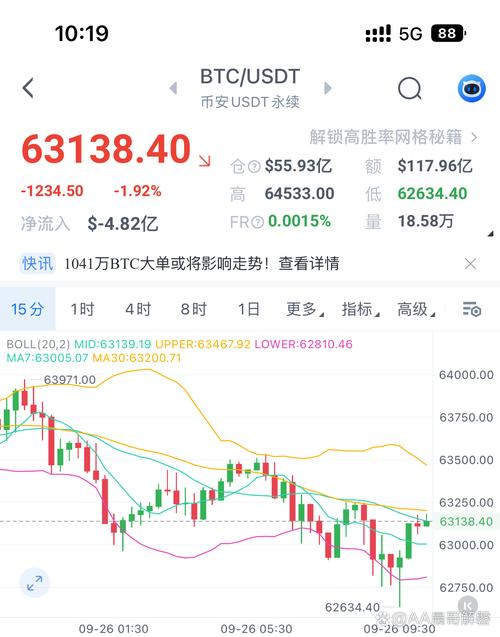 区块链上的币有哪些,区块链的币种有哪些-第5张图片-华田资讯 区块链上的币有哪些,区块链的币种有哪些-第5张图片-华田资讯