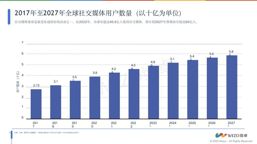 人工智能与社交媒体(人工智能与媒体结合后,媒体生产会有怎么样的变革?举例)-第1张图片-华田资讯 人工智能与社交媒体(人工智能与媒体结合后,媒体生产会有怎么样的变革?举例)-第1张图片-华田资讯