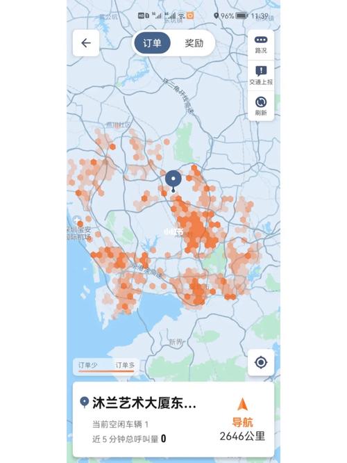 滴滴苍穹大数据平台,滴滴公开大数据-第3张图片-华田资讯 滴滴苍穹大数据平台,滴滴公开大数据-第3张图片-华田资讯