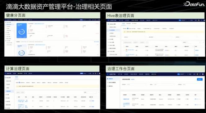 滴滴苍穹大数据平台,滴滴公开大数据-第7张图片-华田资讯 滴滴苍穹大数据平台,滴滴公开大数据-第7张图片-华田资讯
