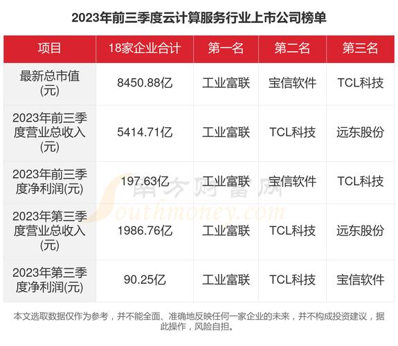 大数据技术平台公司(大数据平台 厂家)-第4张图片-华田资讯 大数据技术平台公司(大数据平台 厂家)-第4张图片-华田资讯
