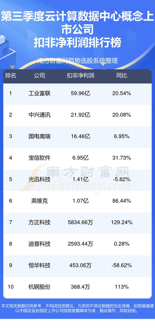 大数据技术平台公司(大数据平台 厂家)-第7张图片-华田资讯 大数据技术平台公司(大数据平台 厂家)-第7张图片-华田资讯