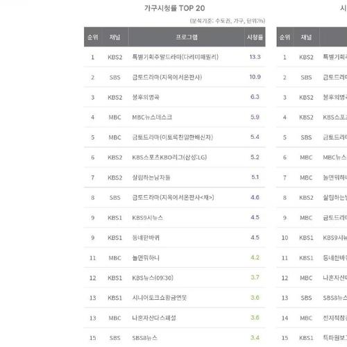 三门峡新闻联播 - 三门峡新闻联播2015年-第1张图片-华田资讯 三门峡新闻联播 - 三门峡新闻联播2015年-第1张图片-华田资讯