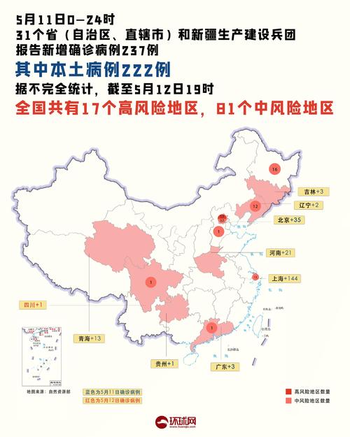 大数据全国今日疫情(全国疫情大数据表)-第4张图片-华田资讯 大数据全国今日疫情(全国疫情大数据表)-第4张图片-华田资讯