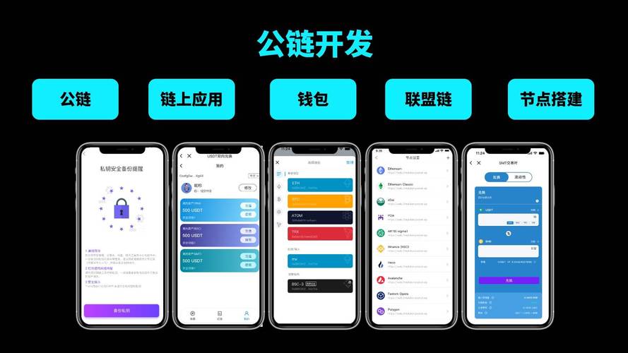 创建区块链交易平台,创建区块链交易平台的意义-第5张图片-华田资讯 创建区块链交易平台,创建区块链交易平台的意义-第5张图片-华田资讯