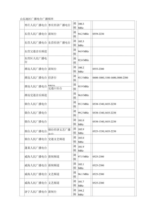 今天的山东新闻,今天山东新闻联播视频-第7张图片-华田资讯 今天的山东新闻,今天山东新闻联播视频-第7张图片-华田资讯