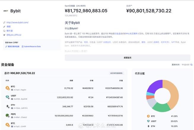 区块链虚拟币交易平台官方网站的简单介绍-第1张图片-华田资讯 区块链虚拟币交易平台官方网站的简单介绍-第1张图片-华田资讯
