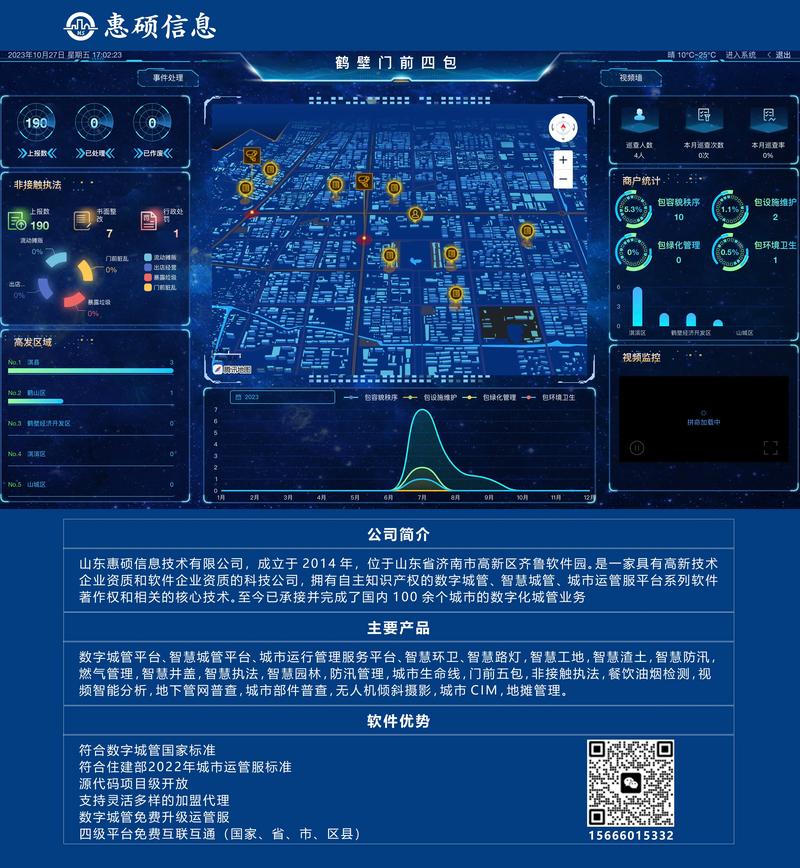大数据智慧城市管理 - 大数据智慧城市是什么工作-第6张图片-华田资讯 大数据智慧城市管理 - 大数据智慧城市是什么工作-第6张图片-华田资讯