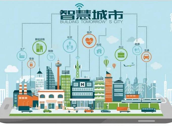大数据智慧城市管理 - 大数据智慧城市是什么工作-第7张图片-华田资讯 大数据智慧城市管理 - 大数据智慧城市是什么工作-第7张图片-华田资讯