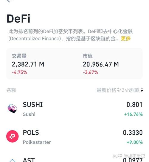 defi区块链讲解,区块链中的dex什么意思-第1张图片-华田资讯 defi区块链讲解,区块链中的dex什么意思-第1张图片-华田资讯