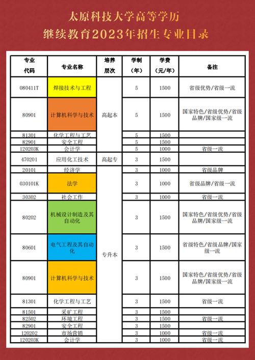 太原人工智能大会网站 - 太原人工智能大会网站首页-第3张图片-华田资讯 太原人工智能大会网站 - 太原人工智能大会网站首页-第3张图片-华田资讯