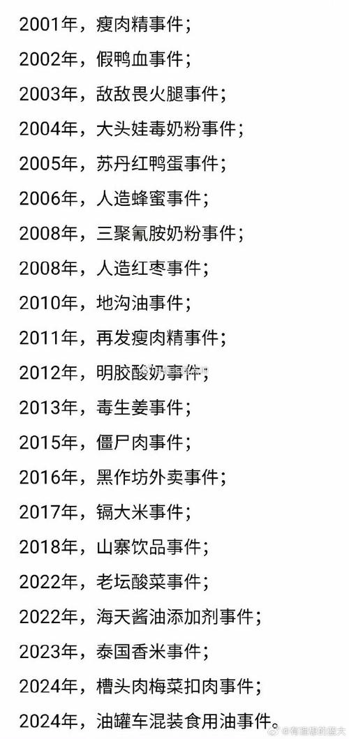 食品安全的新闻,食品安全的新闻或案例-第1张图片-华田资讯 食品安全的新闻,食品安全的新闻或案例-第1张图片-华田资讯