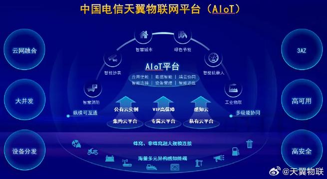 大数据协同服务平台(大数据服务网)-第1张图片-华田资讯 大数据协同服务平台(大数据服务网)-第1张图片-华田资讯