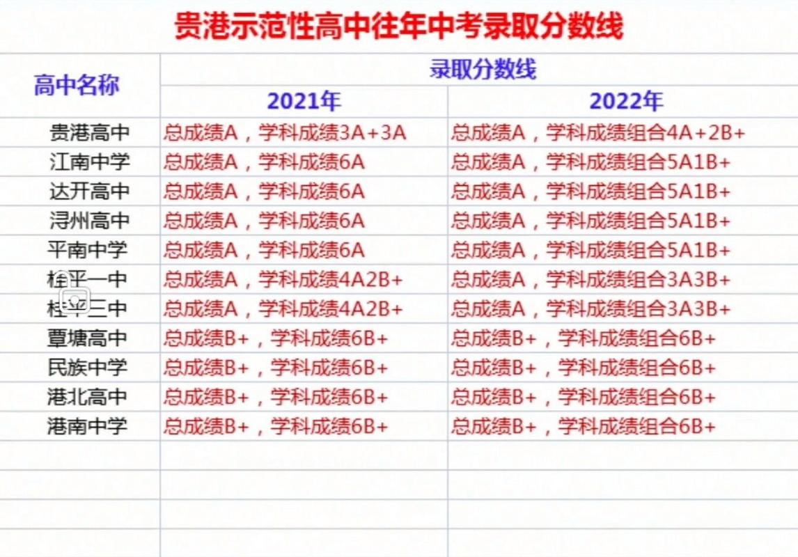 广西贵港市新闻(广西贵港市新闻记者联系电话)-第6张图片-华田资讯 广西贵港市新闻(广西贵港市新闻记者联系电话)-第6张图片-华田资讯