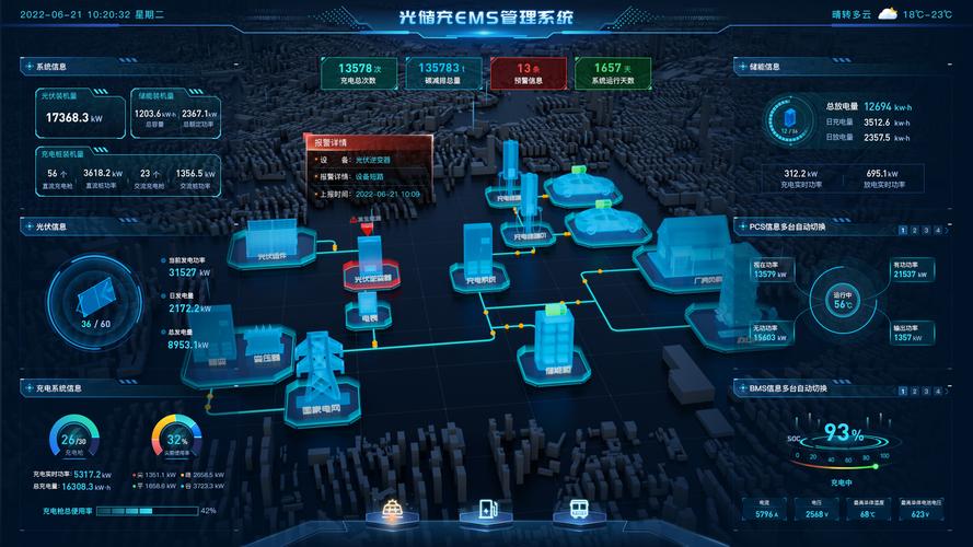 大数据分析及应用实践 - 大数据分析及应用实践证书 公安-第4张图片-华田资讯 大数据分析及应用实践 - 大数据分析及应用实践证书 公安-第4张图片-华田资讯