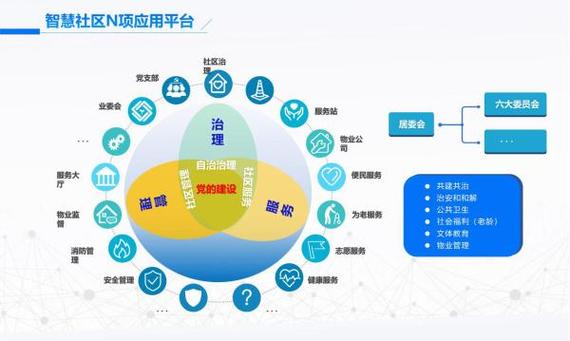 大数据分析及应用实践 - 大数据分析及应用实践证书 公安-第5张图片-华田资讯 大数据分析及应用实践 - 大数据分析及应用实践证书 公安-第5张图片-华田资讯